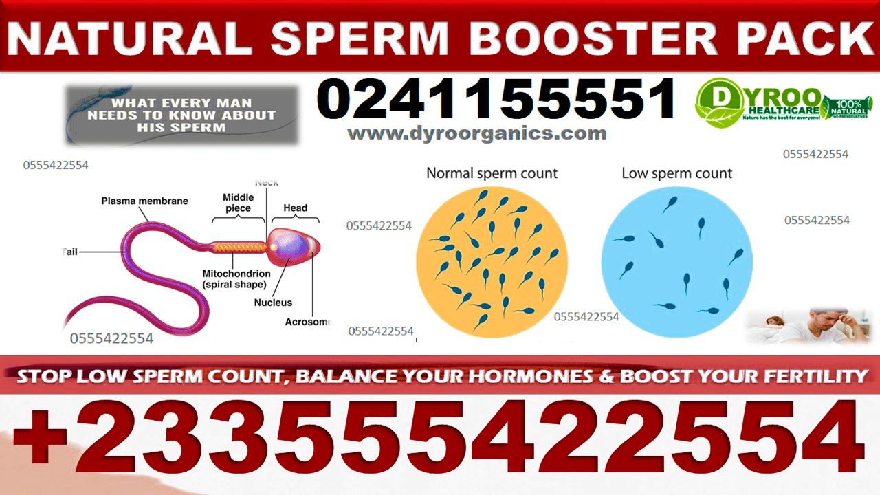 Natural Products to Boost Sperm Count in Ghana