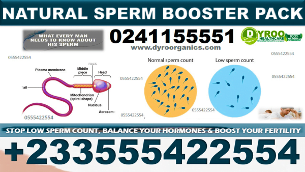 Herbal Remedies to Boost Sperm Count in Ghana