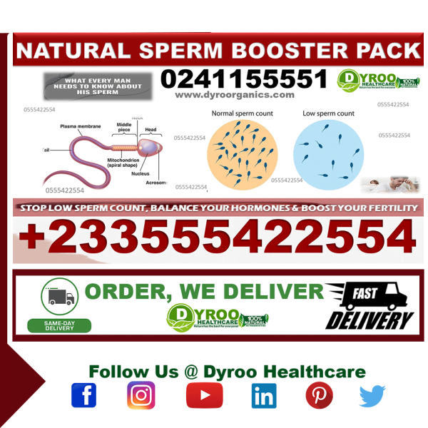 Natural Remedies to Boost Sperm Count in Ghana