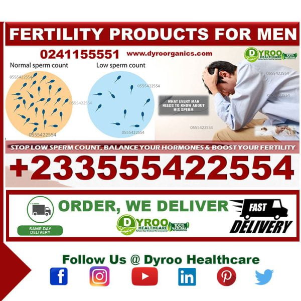 Herbs and Supplements for Male Infertility in Ghana