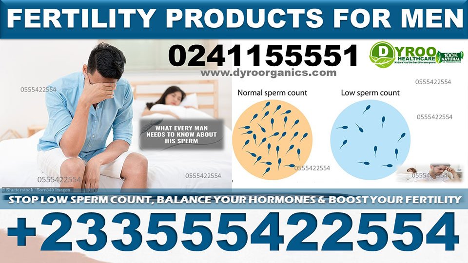 Best Male Fertility Products