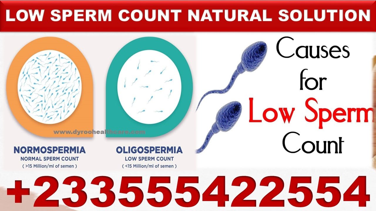 Natural Treatment to Boost Sperm Count in Ghana